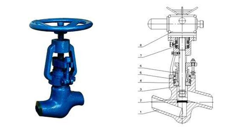 美标電站(zhan)截止閥的性能特(tè)點及工作原理